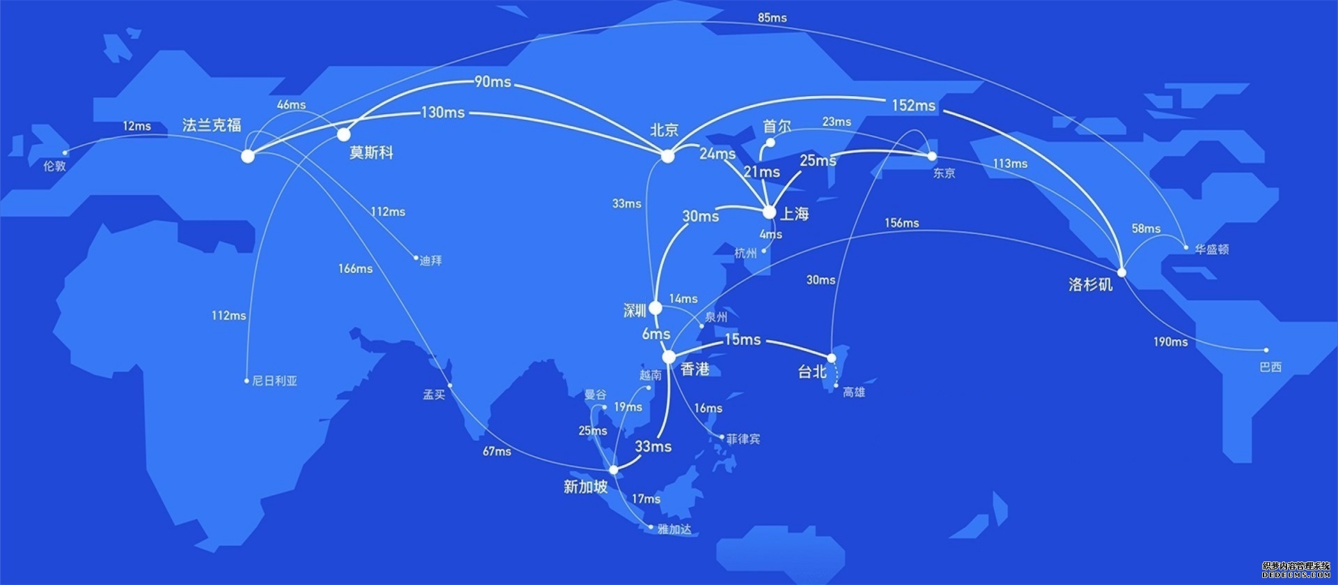 2026年4月东南亚专线物流公司推荐:对比电商备货旺季时效延误