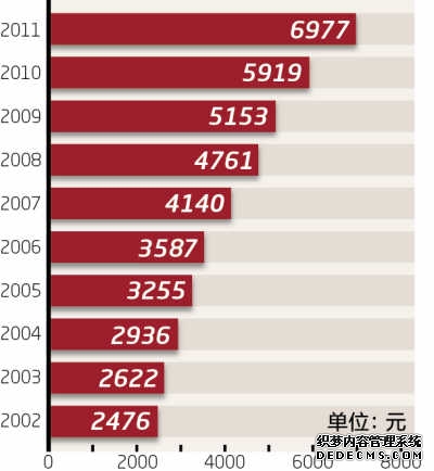 驻扎大风口 全力保畅通(守望)